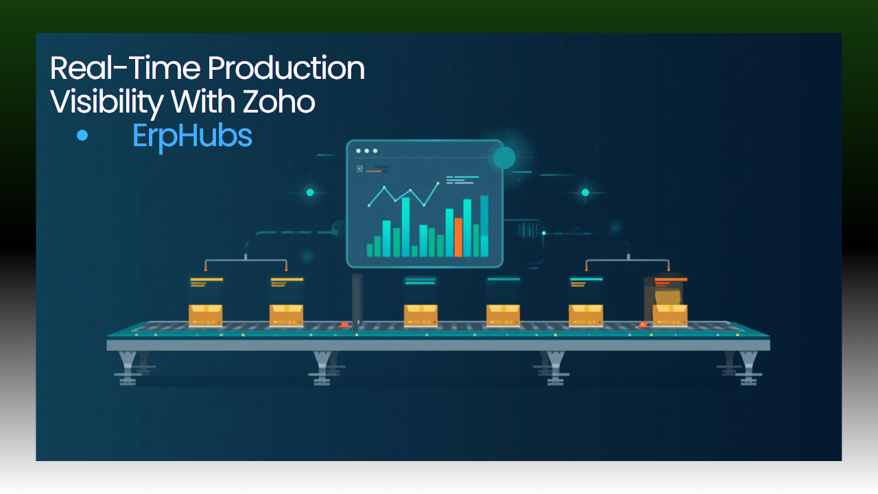 Manufacturing production visibility with connected software